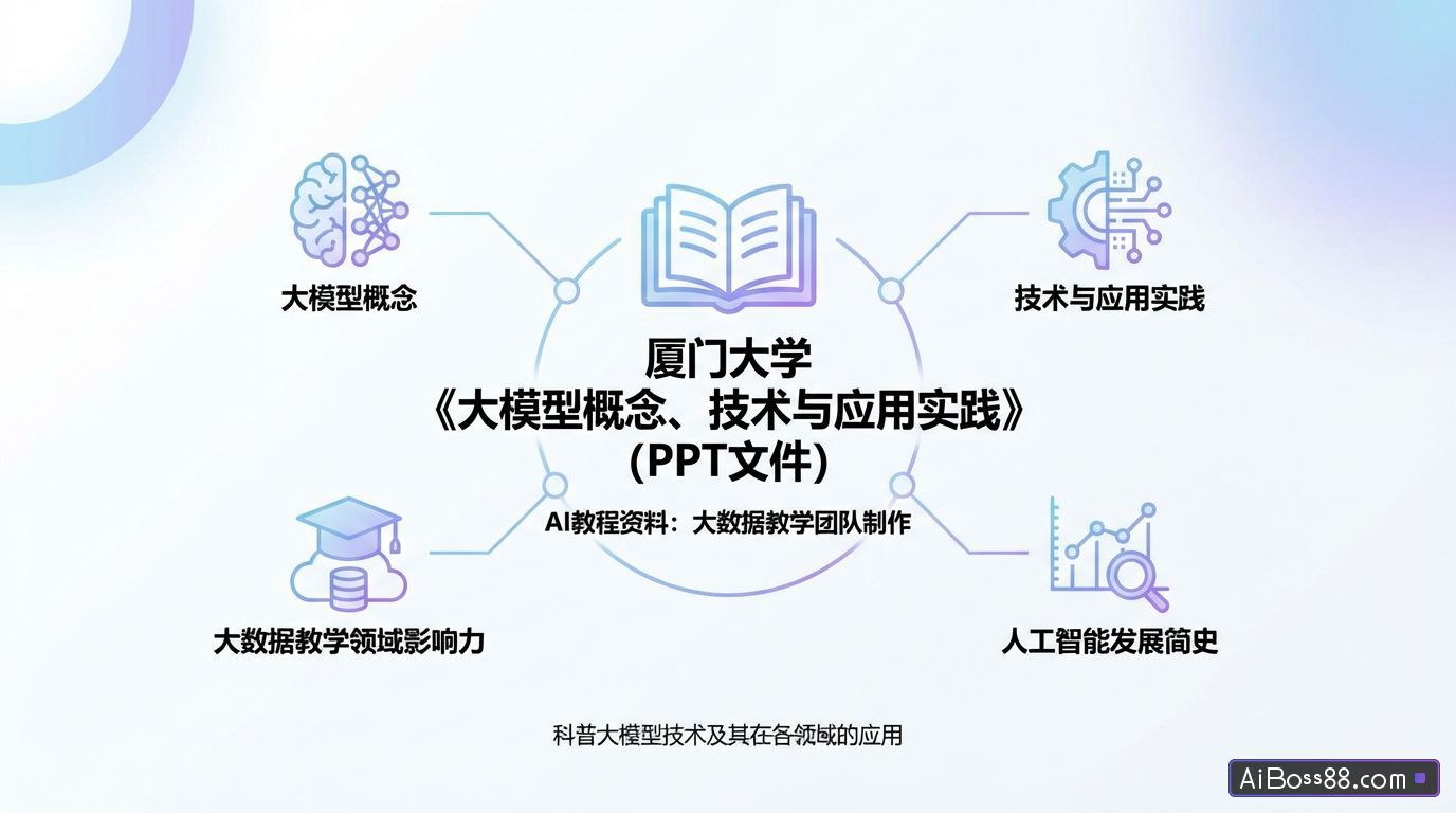 厦门大学《大模型概念、技术与应用实践》（PPT文件） - AI教程资料