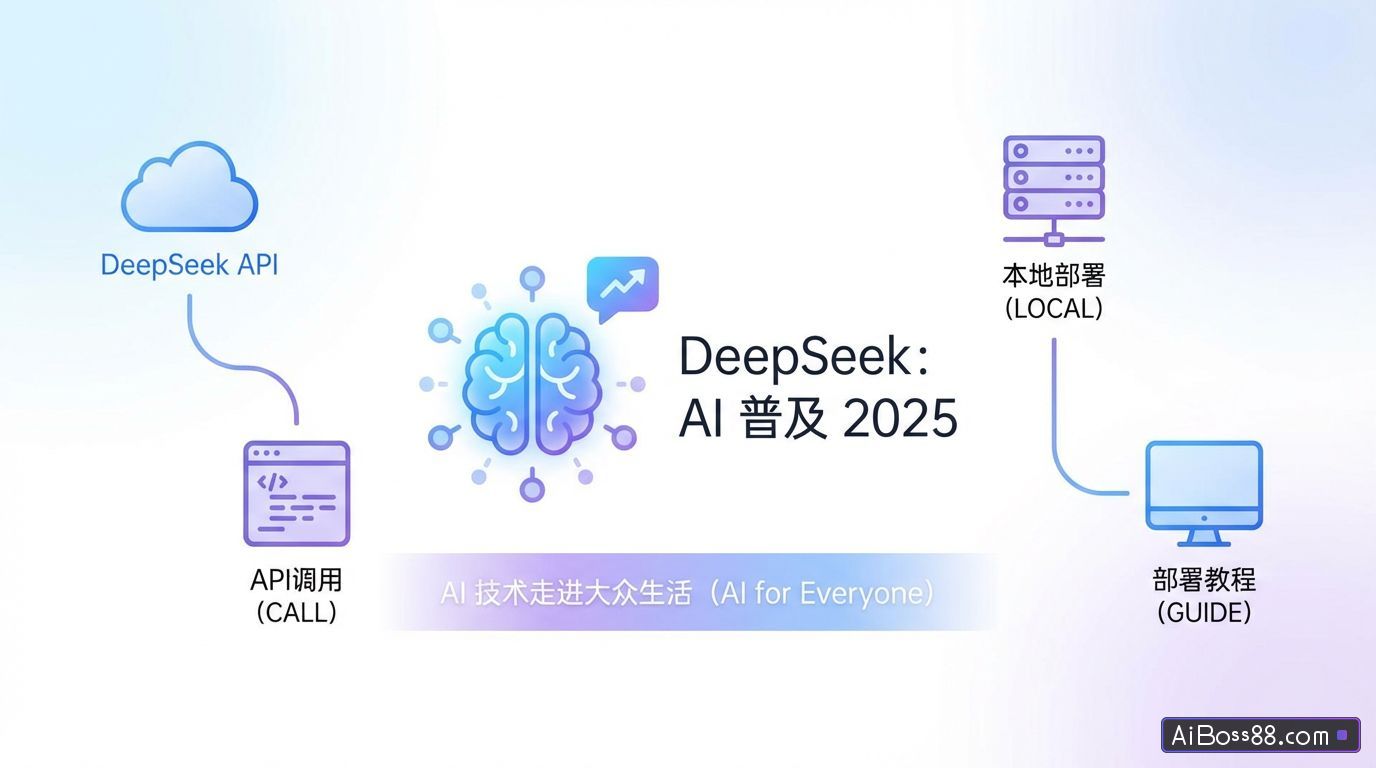 DeepSeek API调用和本地部署教程，一文搞懂