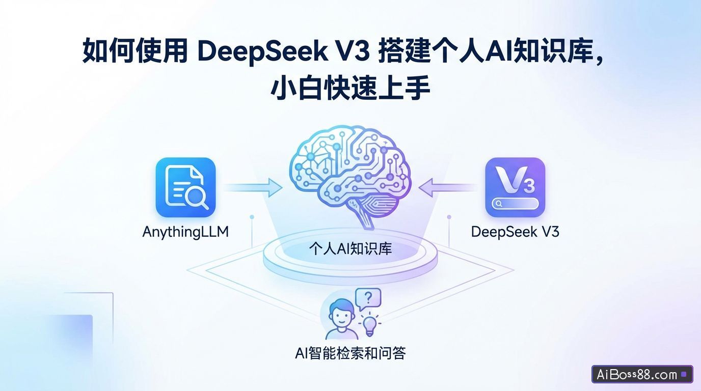 如何使用 DeepSeek V3 搭建个人AI知识库，小白快速上手