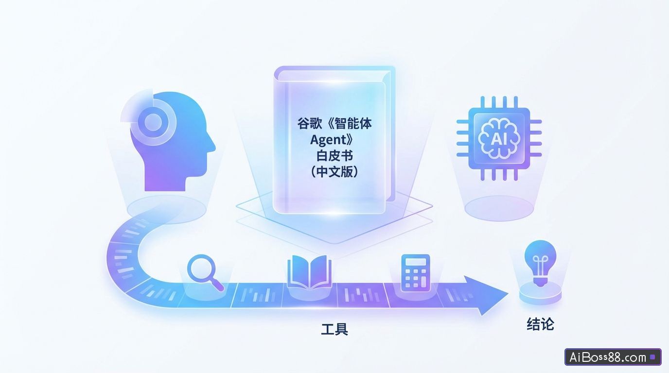 谷歌《智能体Agent》白皮书（中文版）