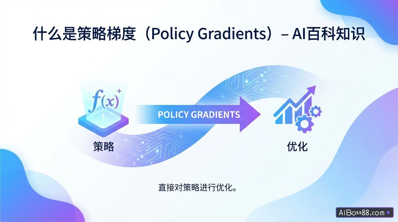 什么是策略梯度（Policy Gradients） - AI百科知识