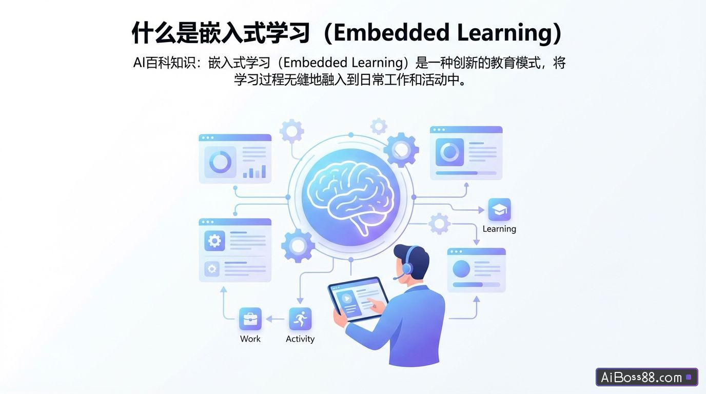 什么是嵌入式学习（Embedded Learning） - AI百科知识