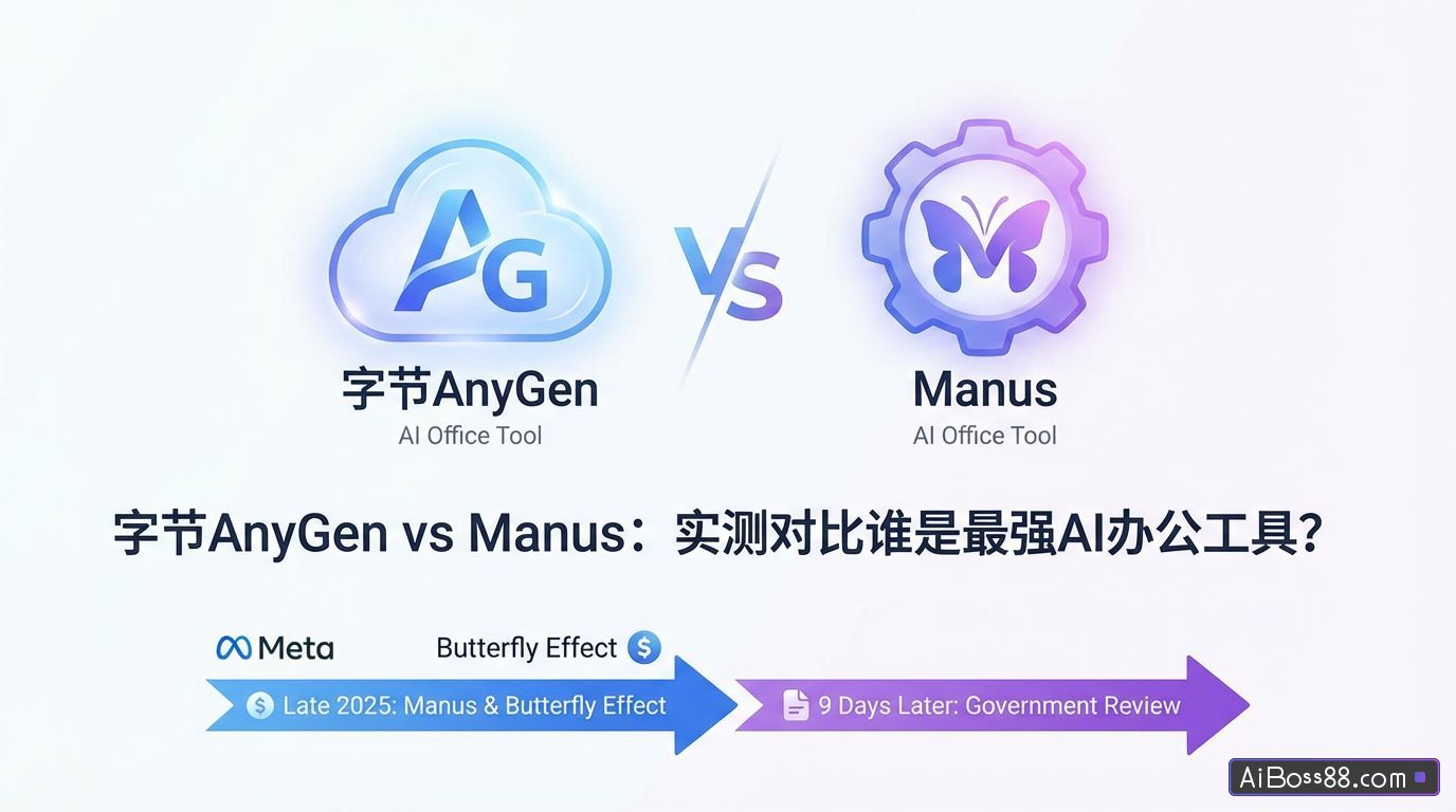 字节AnyGen vs Manus ，实测对比谁是最强AI办公工具？