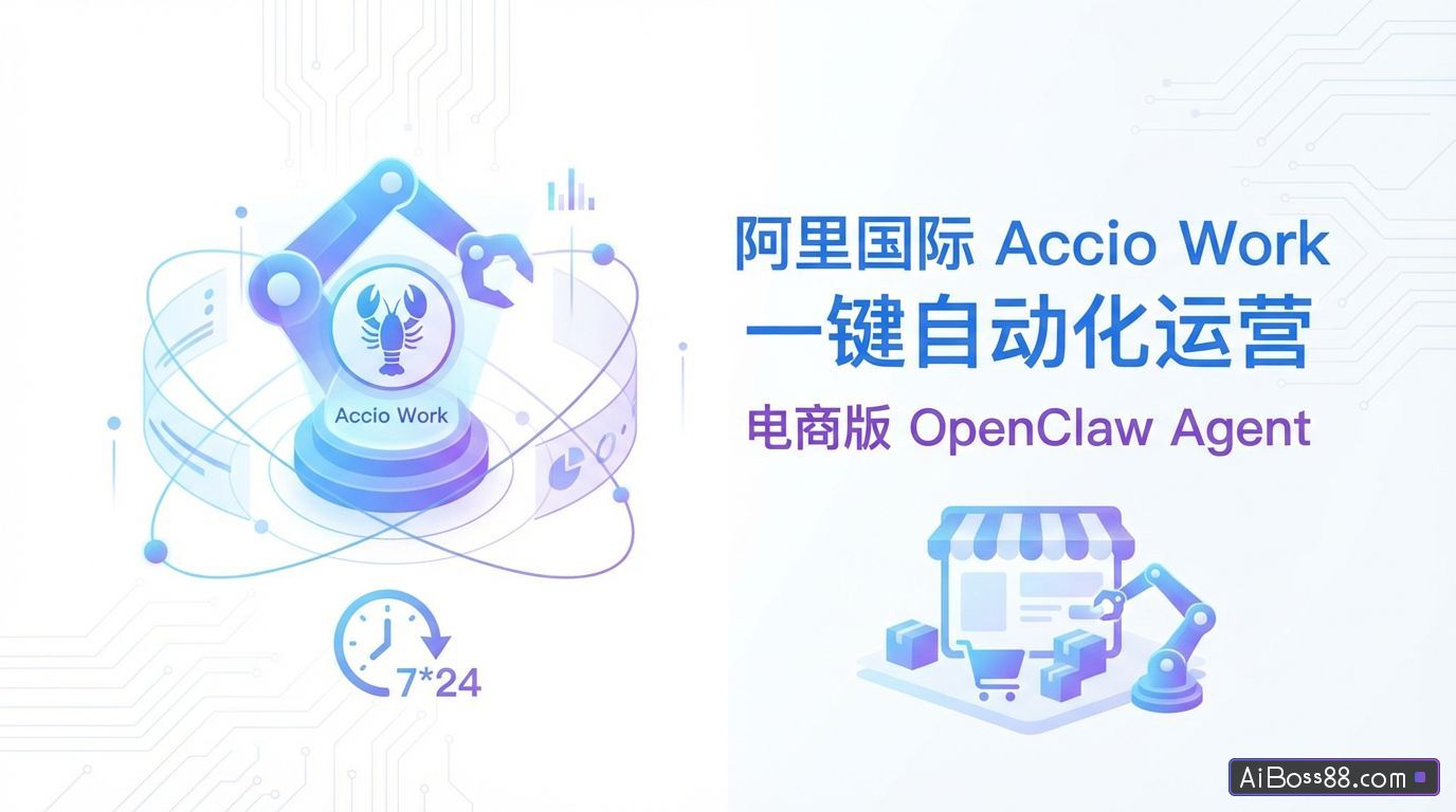 阿里国际Accio Work实测：电商版OpenClaw，一键自动化运营