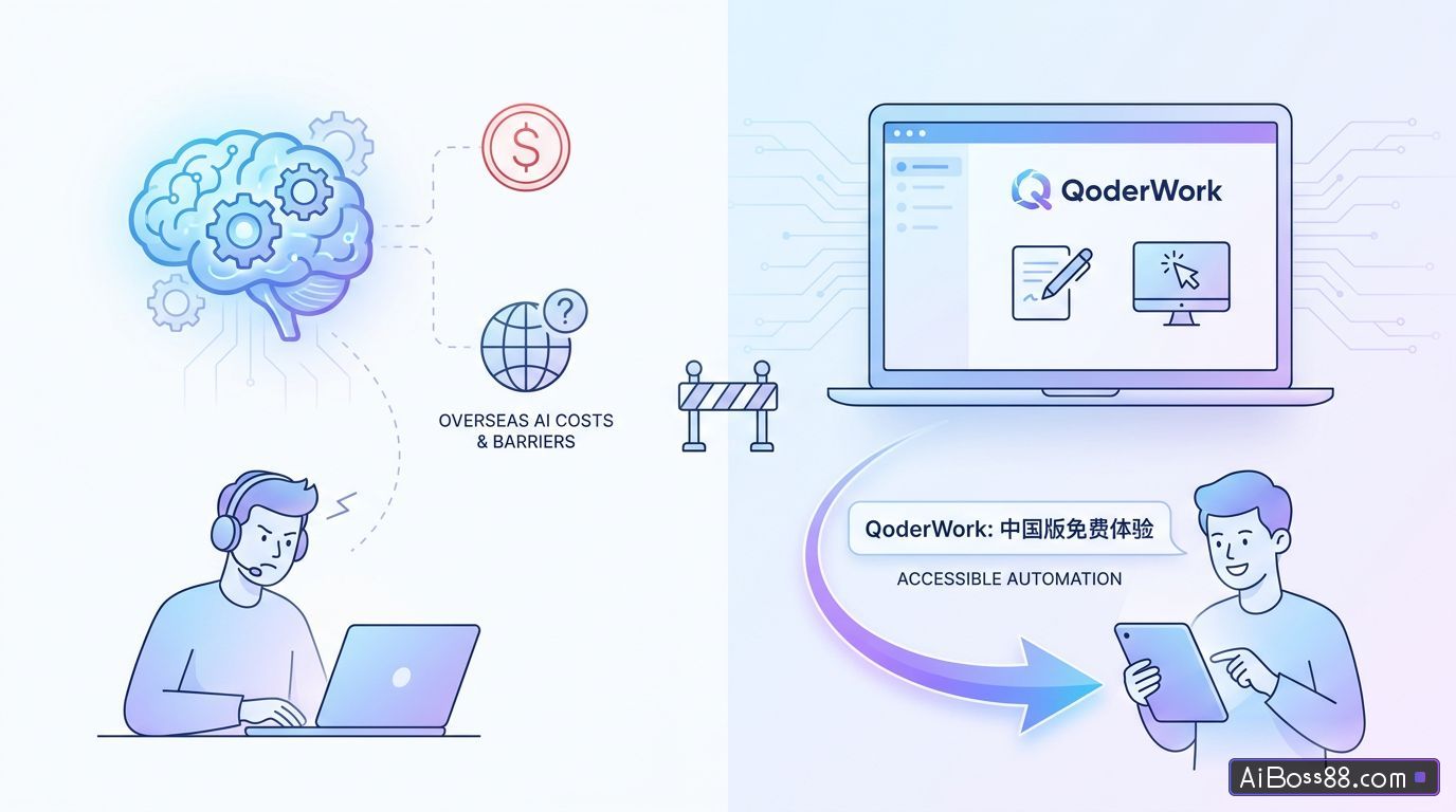 QoderWork 中国版免费体验 - 从写作到远程操控电脑